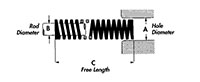 Ready Extra Heavy Load Rectangular Wire SuperSprings®