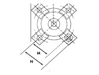 Ready Pillar Clamps - 2