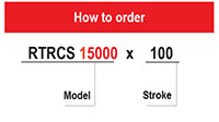 Ready RTRCS 15000 Slide Mount Roller Cams - How to Order