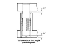 Custom, Four Post Ball Bearing Die Sets - 4