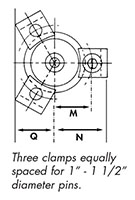 Ready Pillar Clamps