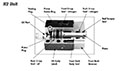 H2 Piercing/Forming Unit