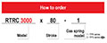 Ready RTRC 3000 Holder Mount Roller Cams - How to Order