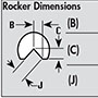 Rocker Dimensions (B,C,J) Diagram